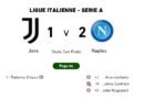 Naples 2-1 Juventus l Le résumé du match