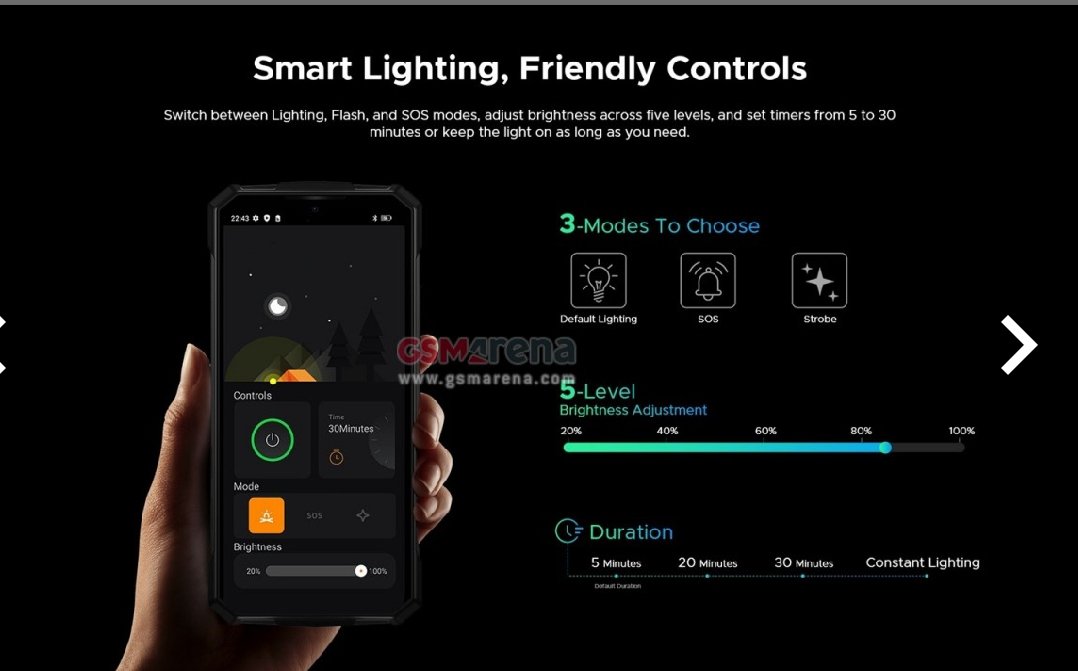 Doogee Fire 7 Pro livré avec une batterie de 13 000 mAh et des lampes de camping