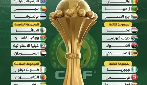 Chaînes diffusant la CAN 2025