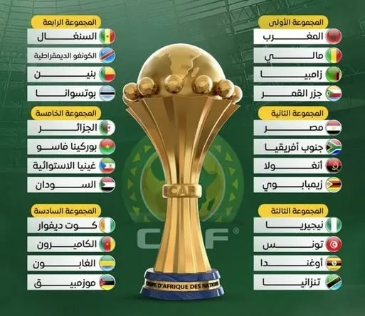 Chaînes diffusant la CAN 2025